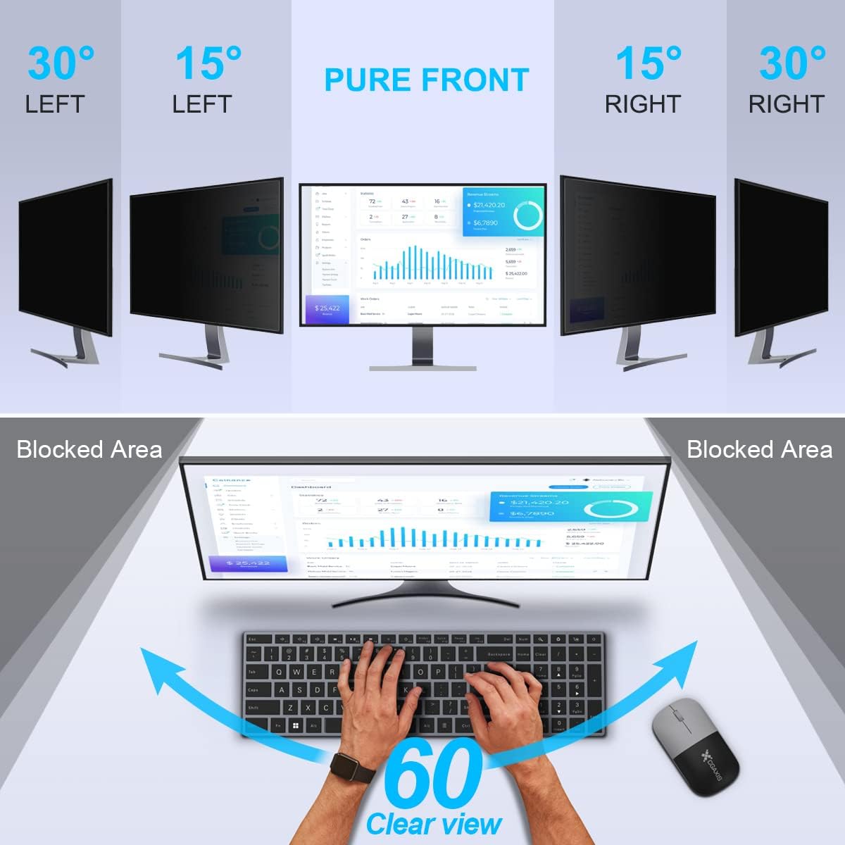 Filtre d'écran de confidential - Monitor Privacy Filter avis et prix