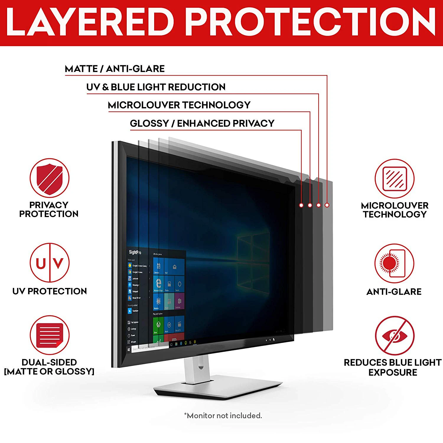 Protecteur d'écran de confiden - Monitor Privacy Filter avis et prix